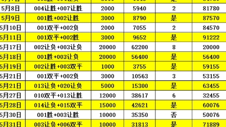 官网承载着 官网承载着